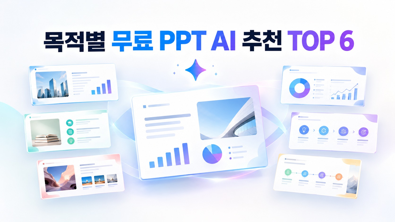 2026년 목적별 무료 PPT AI 추천 TOP 6